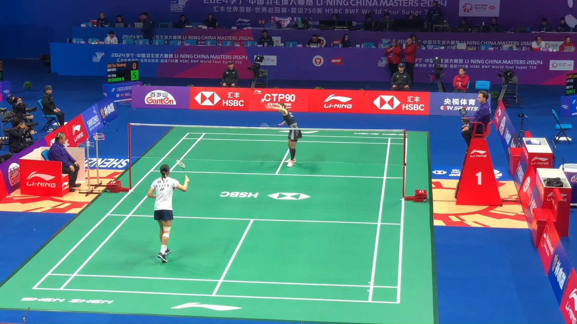 莱顿期间 莱顿期间