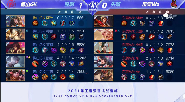 平表现证明 平表现证明