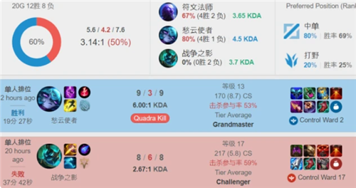 拉大的当下 拉大的当下